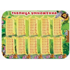 Настольное покрытие для лепки А4 330*230 "Таблица умножения"